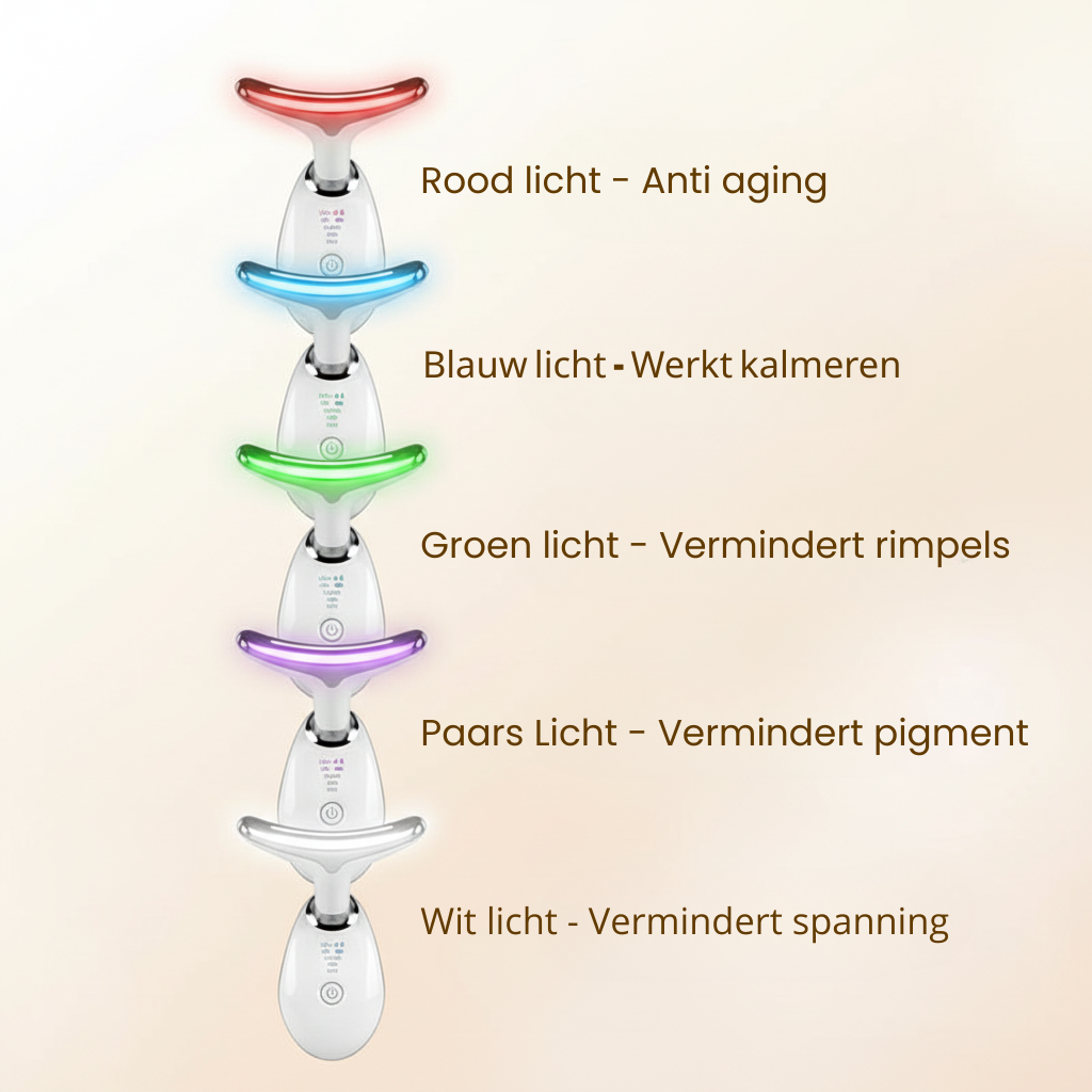 Radiant 7 Skin Sculptor