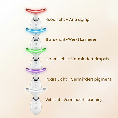 Radiant 7 Skin Sculptor